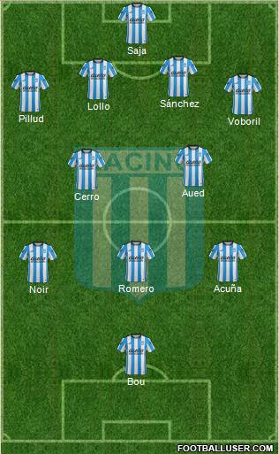 Racing Club Formation 2015
