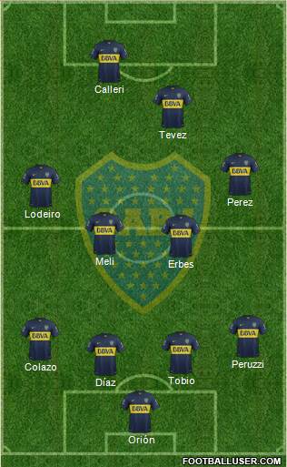 Boca Juniors Formation 2015