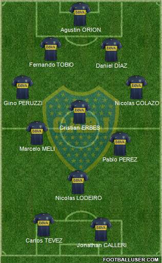 Boca Juniors Formation 2015