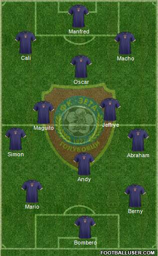 FK Zeta Golubovci Formation 2015