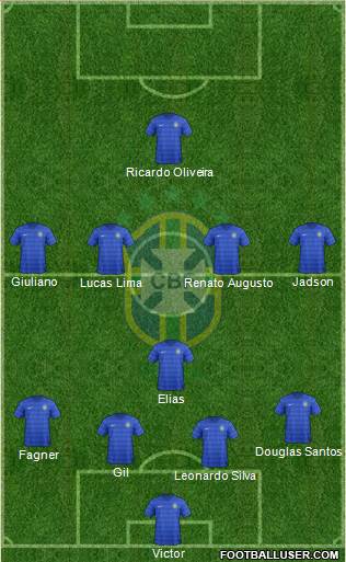 Brazil Formation 2015