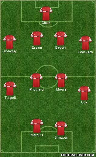 Leyton Orient Formation 2015