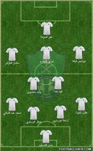 Al-Ahli (KSA) Formation 2015