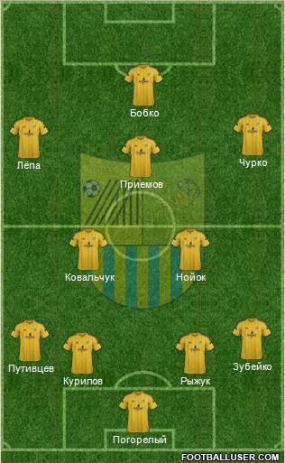 Metalist Kharkiv Formation 2015