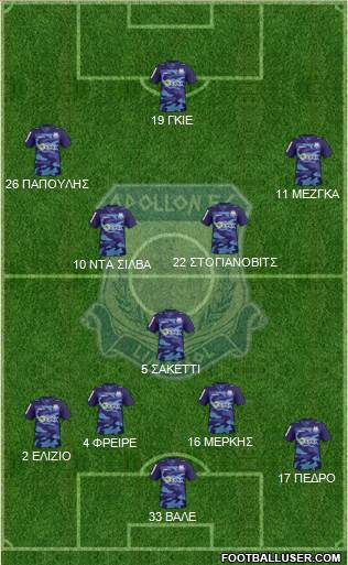 AMO Apollon Limassol Formation 2015