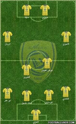 Al-Nassr (KSA) Formation 2015