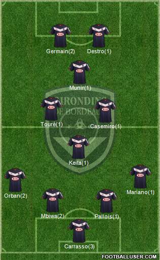 FC Girondins de Bordeaux Formation 2015