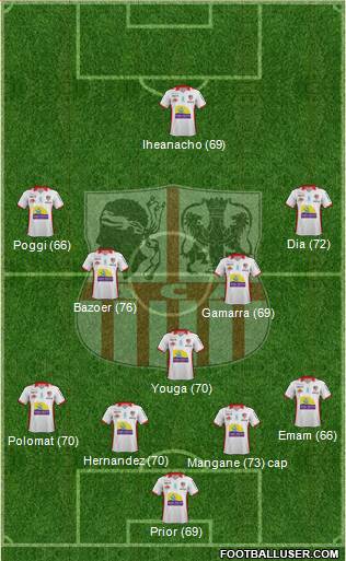 Athletic Club Ajaccien Football football formation