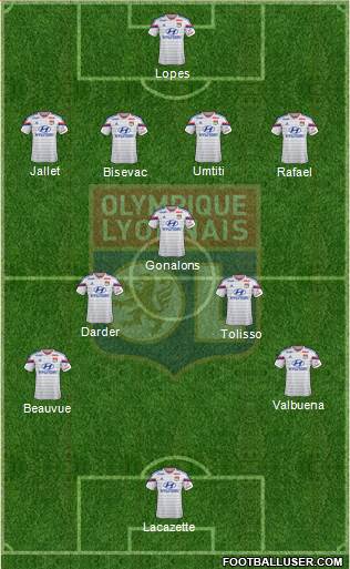 Olympique Lyonnais Formation 2015