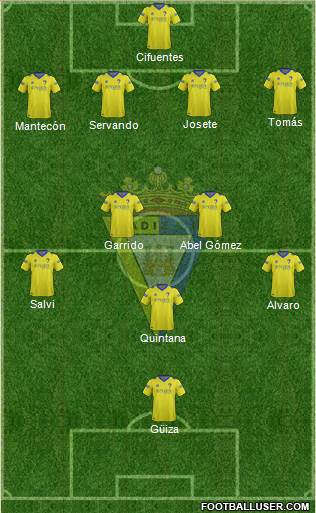 Cádiz C.F., S.A.D. Formation 2015