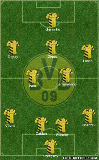 Borussia Dortmund Formation 2015