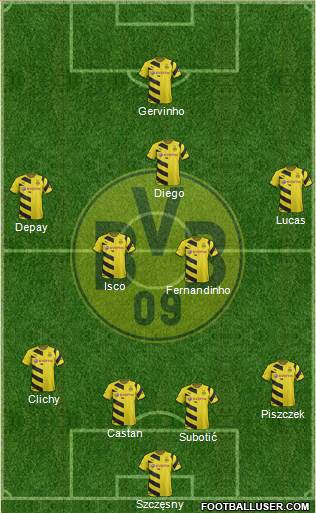 Borussia Dortmund Formation 2015