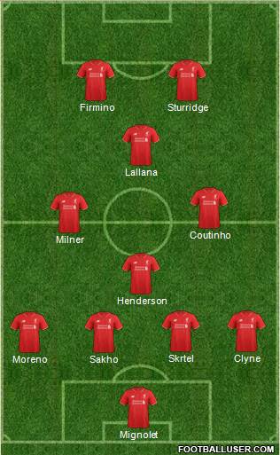 Liverpool Formation 2015