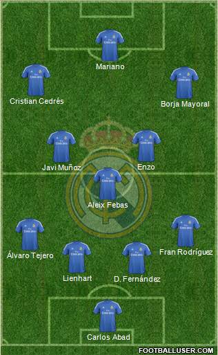 R. Madrid Castilla Formation 2015