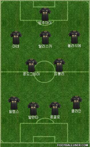 Bolton Wanderers Formation 2015