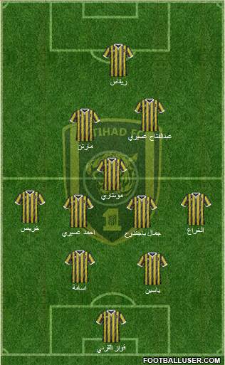 Al-Ittihad (KSA) Formation 2015