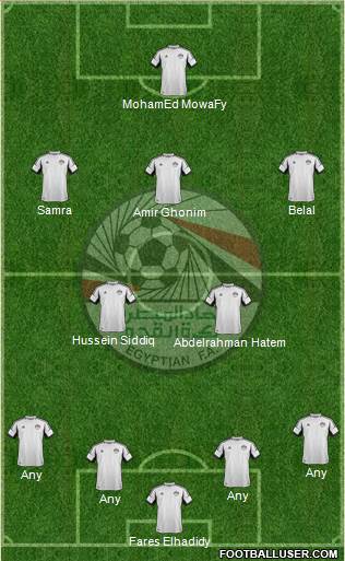 Egypt Formation 2015