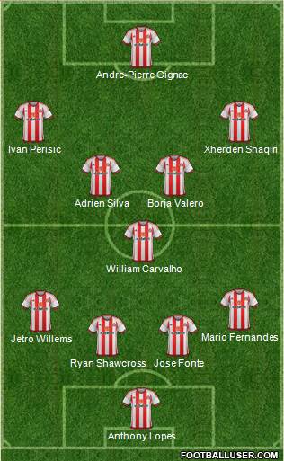 Sunderland Formation 2015