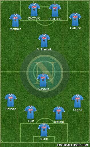 Napoli Formation 2015