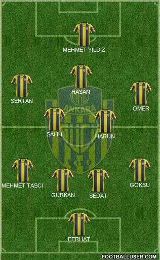 MKE Ankaragücü Formation 2015