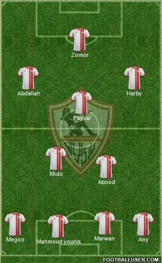 Zamalek Sporting Club Formation 2015