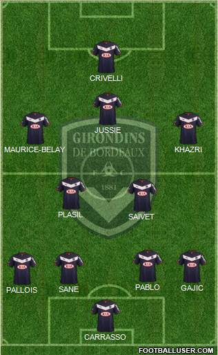FC Girondins de Bordeaux Formation 2015