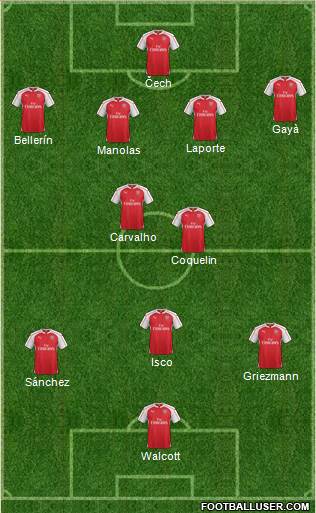 Arsenal Formation 2015