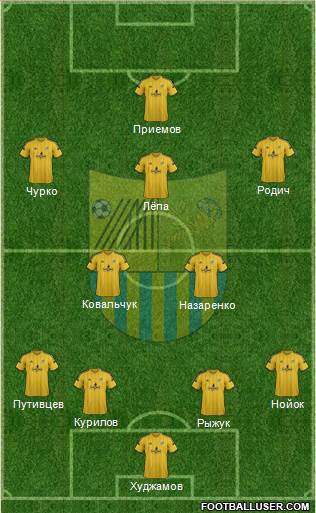 Metalist Kharkiv Formation 2015