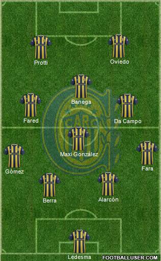 Rosario Central Formation 2015