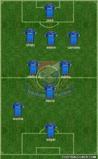 Yokohama F Marinos Formation 2015