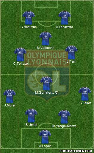 Olympique Lyonnais Formation 2015