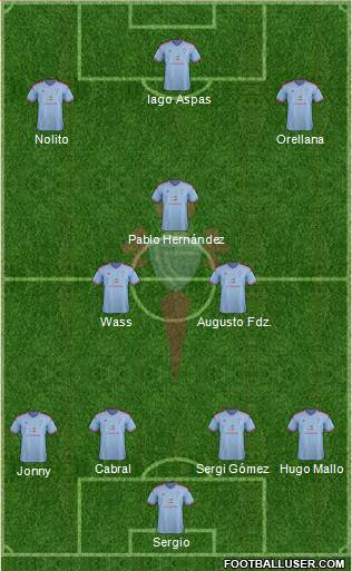 R.C. Celta S.A.D. Formation 2015