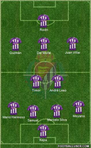 R. Valladolid C.F., S.A.D. Formation 2015