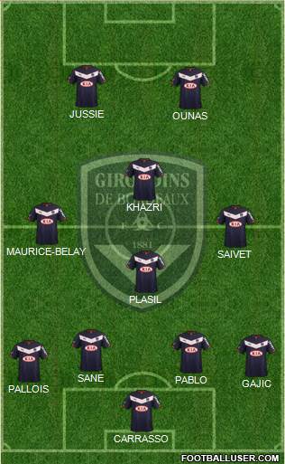 FC Girondins de Bordeaux Formation 2015