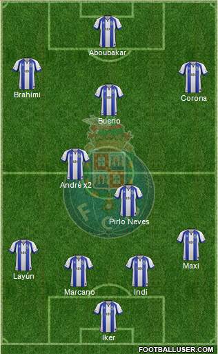 Futebol Clube do Porto - SAD Formation 2015