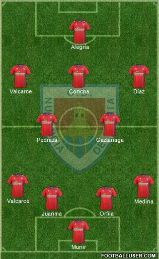 C.D. Numancia S.A.D. Formation 2015