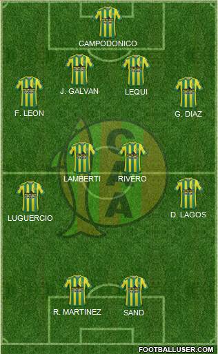 Aldosivi Formation 2015