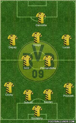 Borussia Dortmund Formation 2015