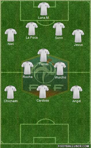 France Formation 2015