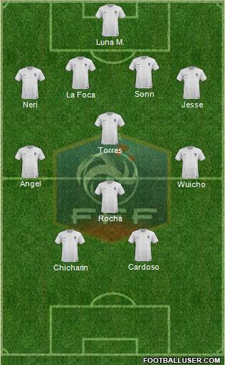 France Formation 2015