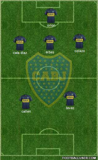 Boca Juniors Formation 2015