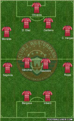 C Jorge Wilstermann Formation 2015