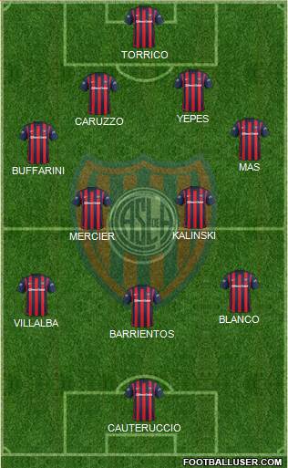 San Lorenzo de Almagro Formation 2015