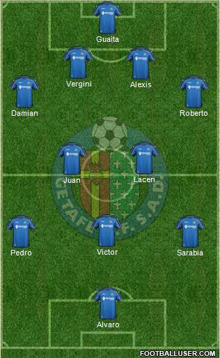 Getafe C.F., S.A.D. Formation 2015