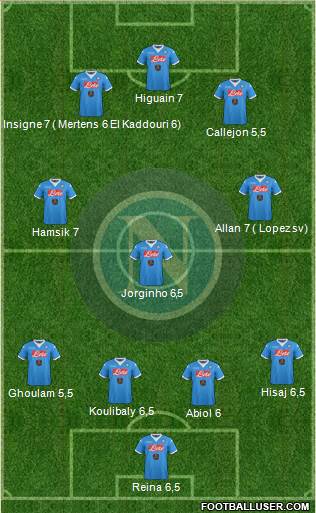 Napoli Formation 2015