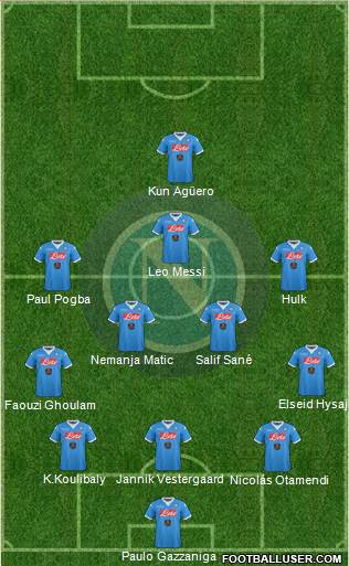 Napoli Formation 2015