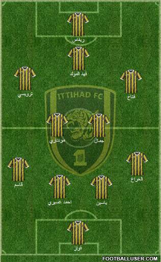 Al-Ittihad (KSA) Formation 2015
