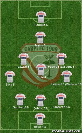 Carpi Formation 2015