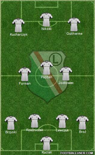 Legia Warszawa Formation 2015