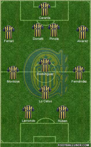 Rosario Central Formation 2015